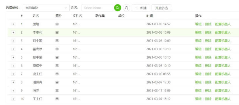 迎賓機(jī)器人人臉管理模塊