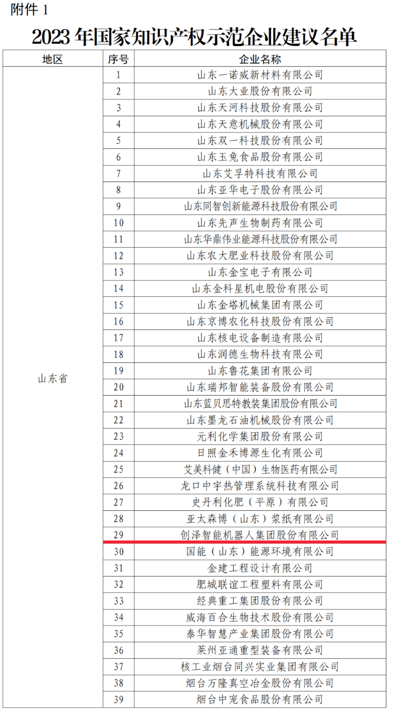 ϲӍ!(chung)ɼF(tun)sߡ(gu)֪R(sh)a(chn)(qun)ʾI(y)Q(chng)̖(ho) (chung)֮·٫@(gu)Ҽ(j)J(rn)