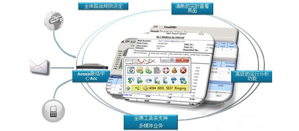 ���M(j��n)�ĺ�������ϵ�y(t��ng)����Ч�ع����ͷ��P(gu��n)ϵ
