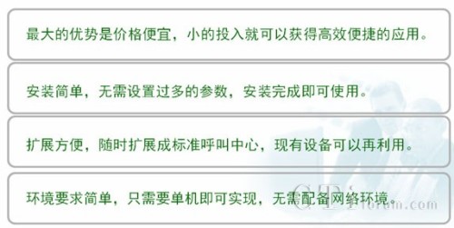 �c��(bi��o)��(zh��n)�����������ȵă�(y��u)��(sh��)�D