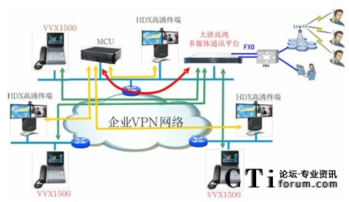 ��I(y��)ҕ�l���h�c�Z��ϵ�y(t��ng)�ںϽ�Q�����ؓ�D