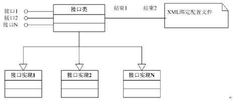 ��(sh��)��(j��)�L��(w��n)ģ��