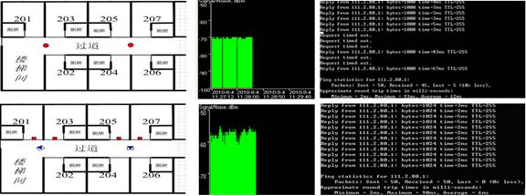 �ɷN���w����Ч����(du��)��ʾ��D