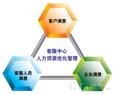 �Ű���(chu��ng)������M��