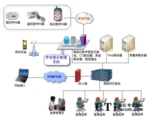 �����_�W(w��ng)�j(lu��)�ؓ�D