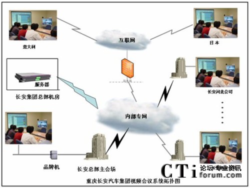 �tɼ��y(t��ng)һͨ��ƽ�_ϵ�y(t��ng)����