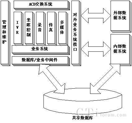 ���w�Y(ji��)���D