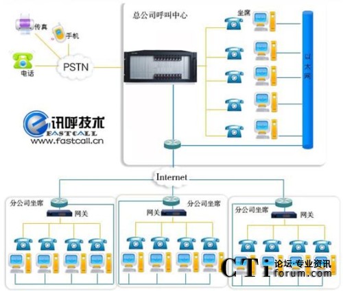 �����Ԓ�N��ϵ�y(t��ng)ƽ�_�W�j�ؓ�Y���D