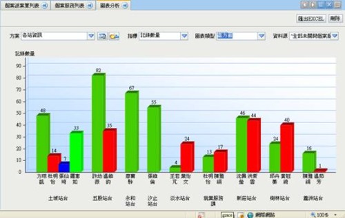 ��(g��)����(j��)Ч��