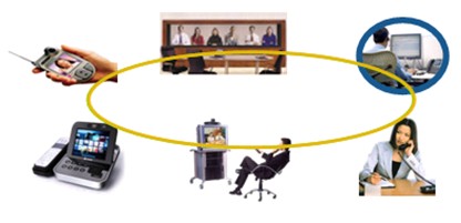 �I(y��)��(w��)�ں�����K�˽��뷽ʽ