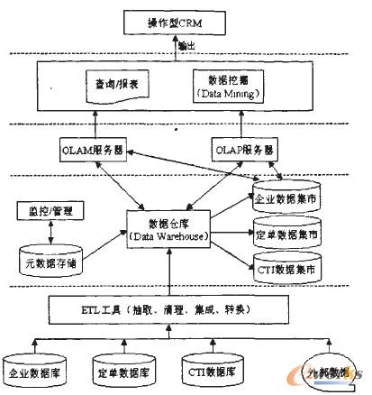 ��I(y��)����׃��