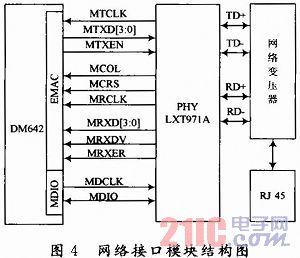 ģ�K�Y(ji��)��(g��u)