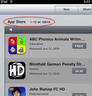 �O(p��ng)����(y��ng)���̵ꔵ(sh��)��(j��)�@ʾ��iPad��(y��ng)���ѽ�(j��ng)ͻ��1�f(w��n)��(g��)